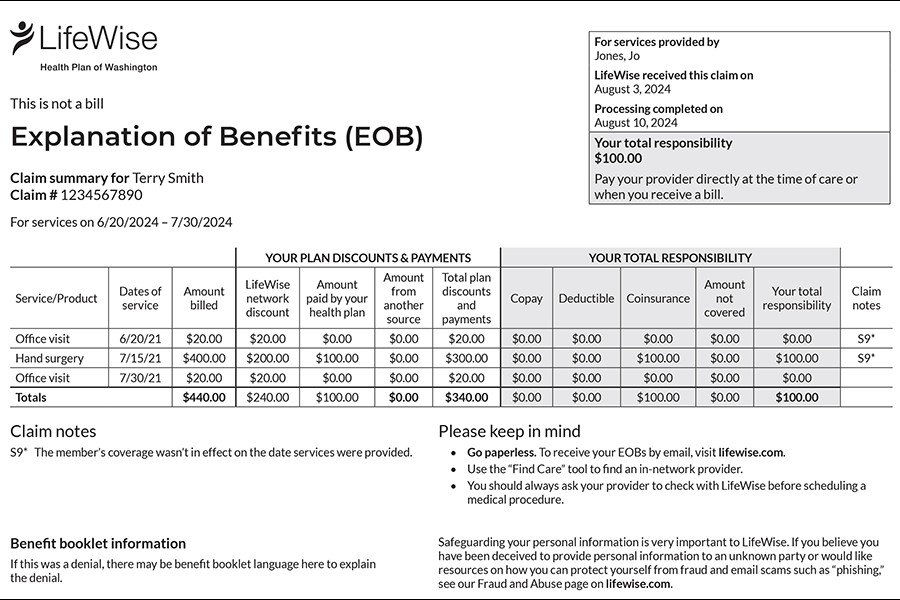 Explanation of Benefits